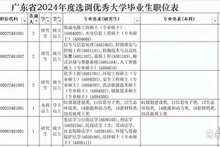 中网球童正式结束2024澳网赛事服务
